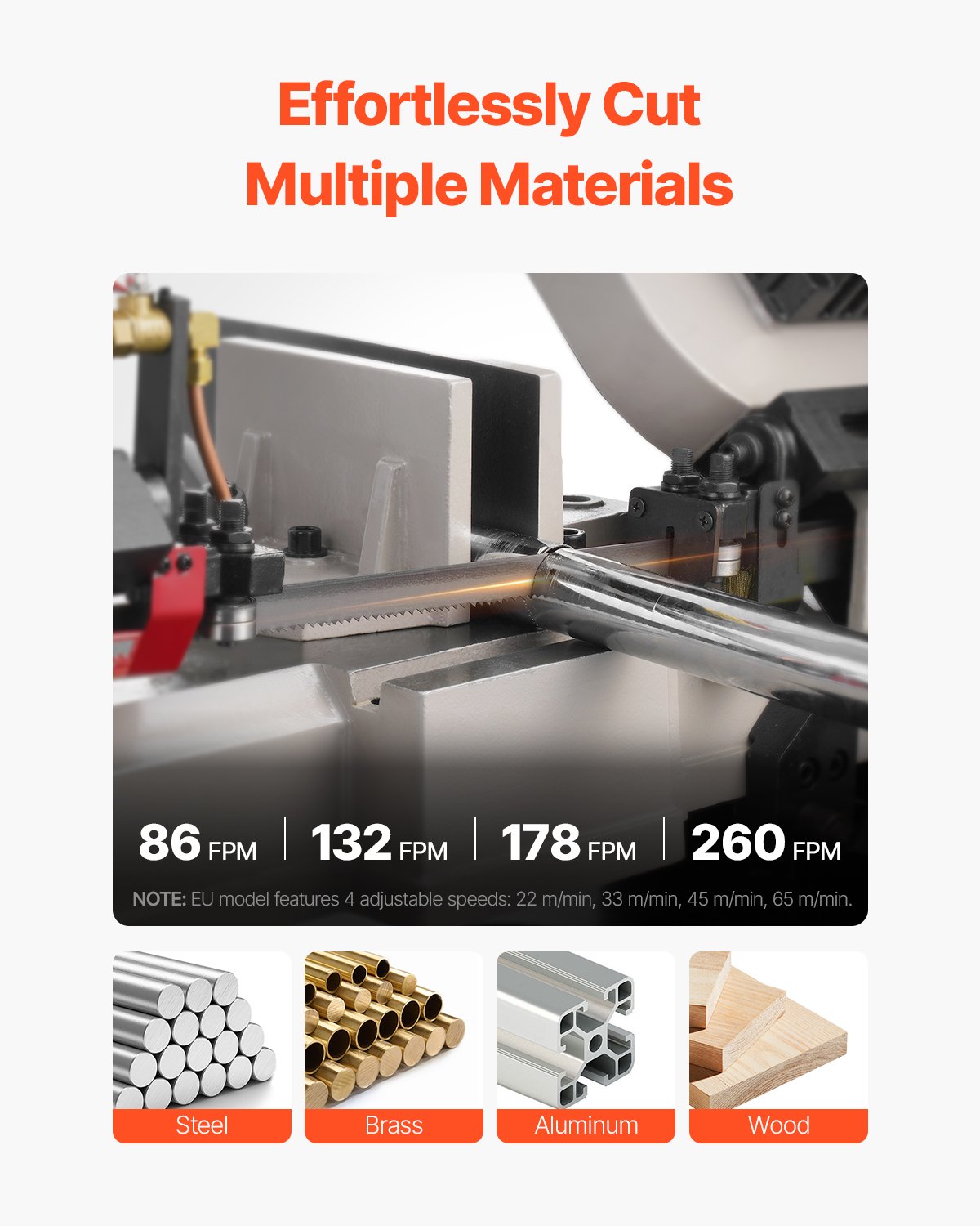 Metal Horizontal Band Saw 7 x 12 Inch 1.1KW Variable Speed Band Saw 220V