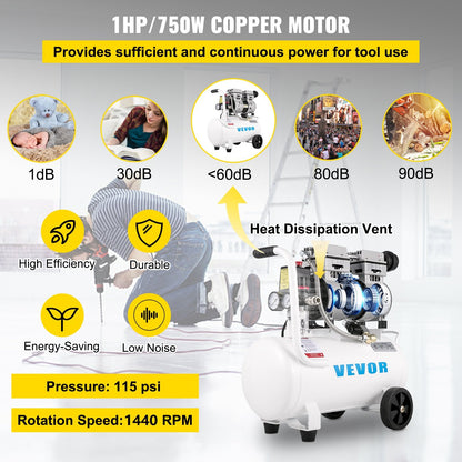 Air compressor 5.5 gallon, portable air compressor 1 hp, oil-free air compressor steel tank 750W, pancake air compressor 115 PSI, ultra-quiet compressor for home repair, tire pumping