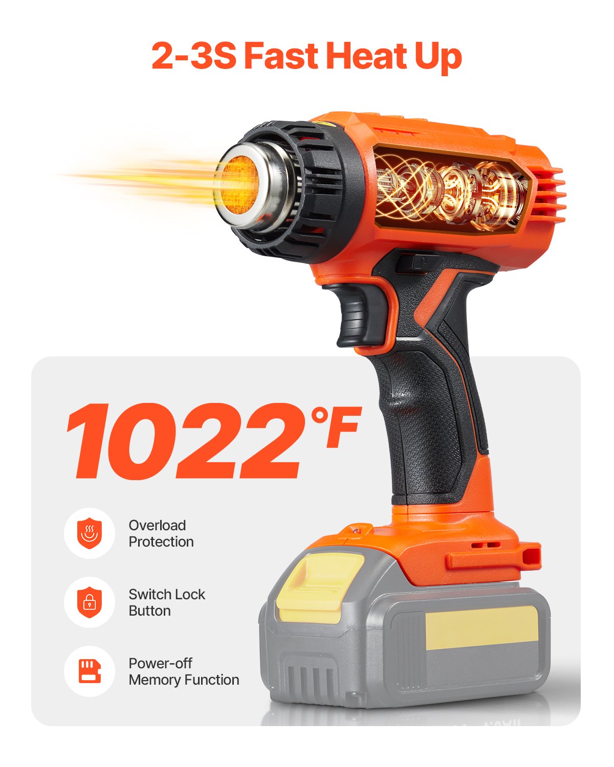 Cordless Heat Gun Hot Air Gun with LED Light 6 Temperatures &amp; 4 Nozzles