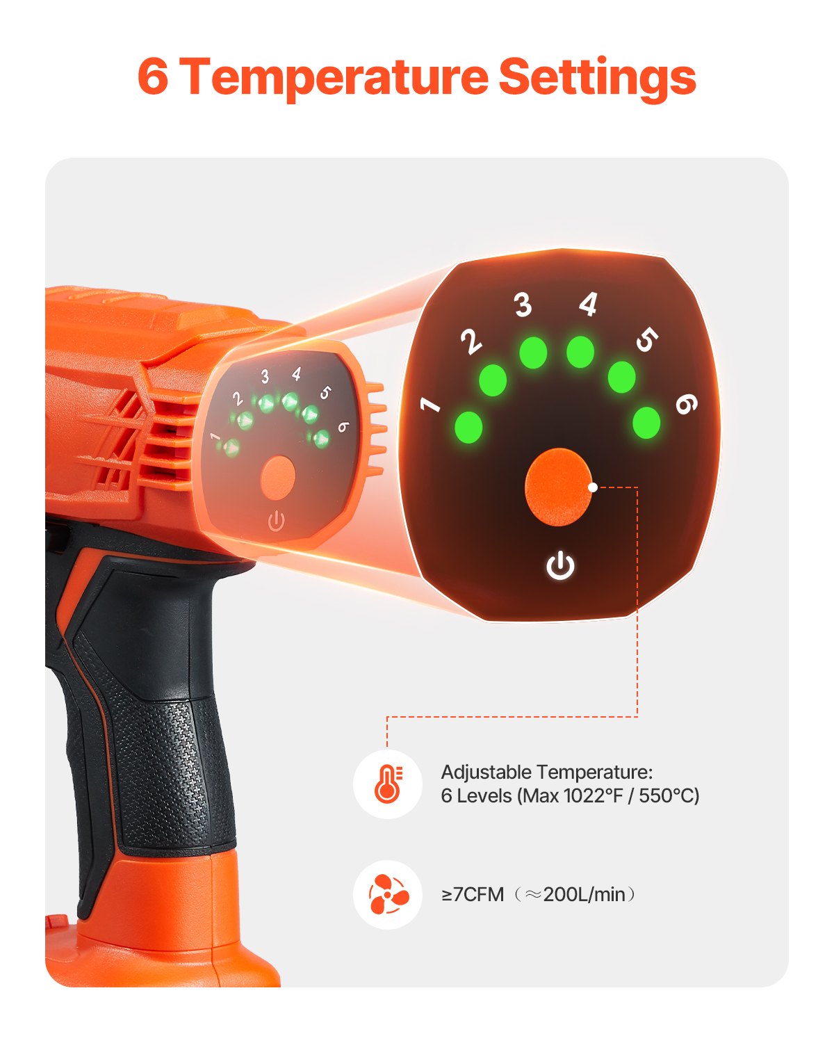 Cordless Heat Gun Hot Air Gun with LED Light 6 Temperatures &amp; 4 Nozzles