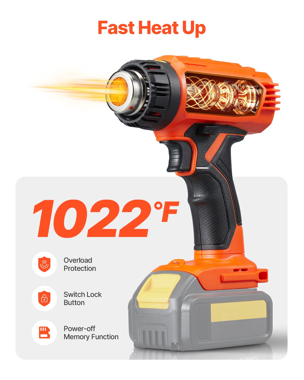 Cordless Heat Gun Hot Air Gun with LCD Display Multi-Level Temperature &amp; 4 Nozzles