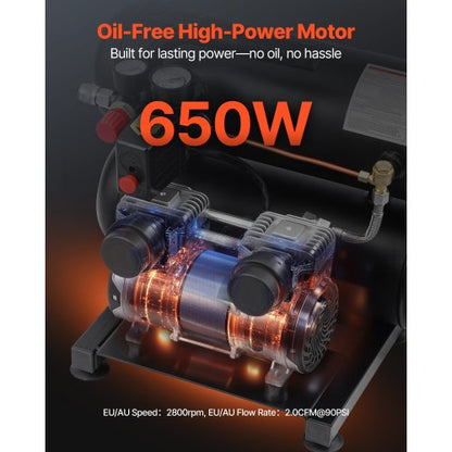 Air Compressor Compact Portable Oil-Free Compressor 4.6 Gallon 90 PSI