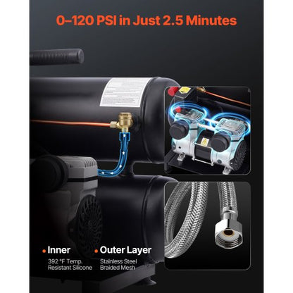 Air Compressor Compact Portable Oil-Free Compressor 4.6 Gallon 90 PSI
