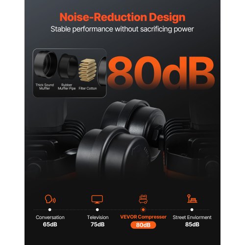 Air Compressor Compact Portable Oil-Free Compressor 4.6 Gallon 90 PSI