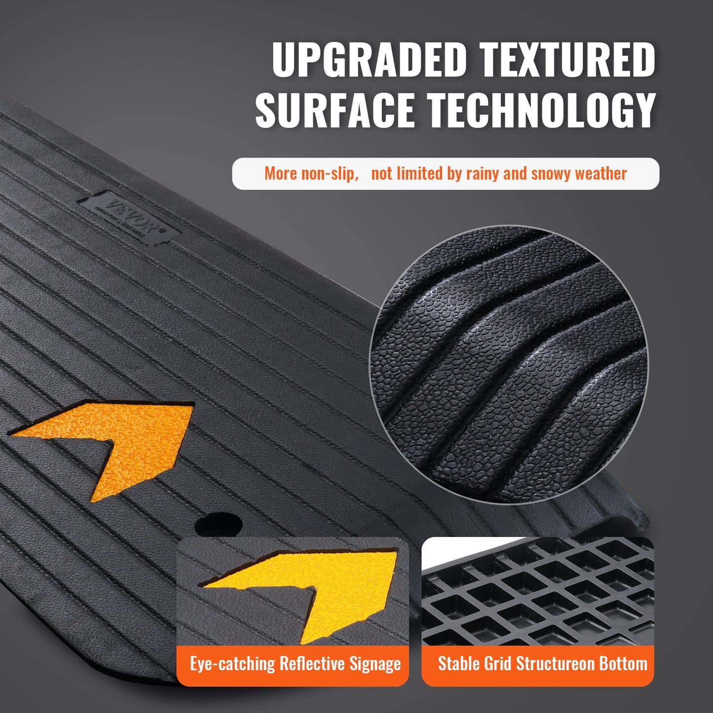 Rubber Threshold Ramp, 2-Inch Rise Threshold Ramp Doorway, Recycled Rubber Power Threshold Ramp, Rated 33069 lbs Load Capacity, Non-Slip Rubber Surface, Fixed Threshold Ramp for Wheelchair and Scooter