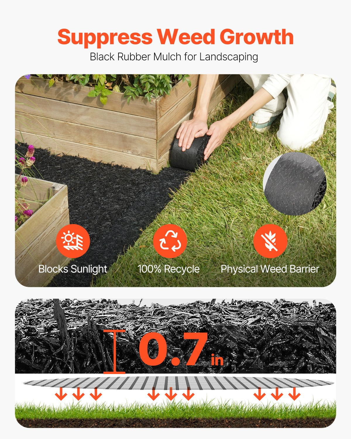4 Rolls Rubber Mulch Roll for Landscaping 120 x 4.5 Inch Rubber Mulch Mat
