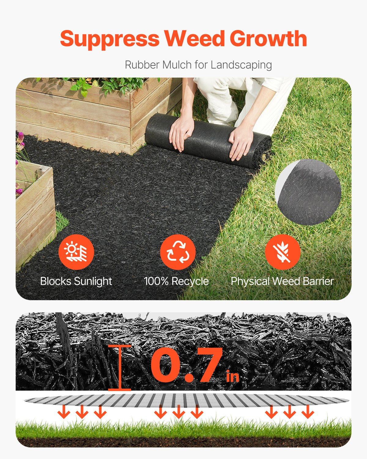 Rubber Mulch Roll for Landscaping 96 x 22 Inch Rubber Mulch Mat Pathway