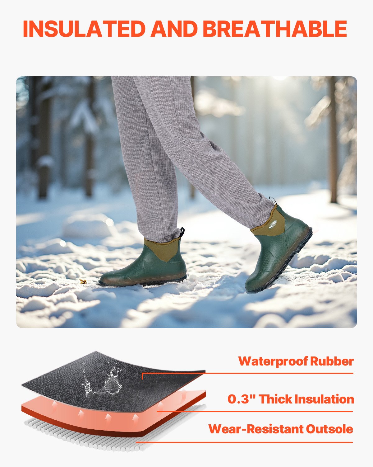 Women's Ankle Boots Waterproof Non-Slip Work Rain Boots Size 8 US