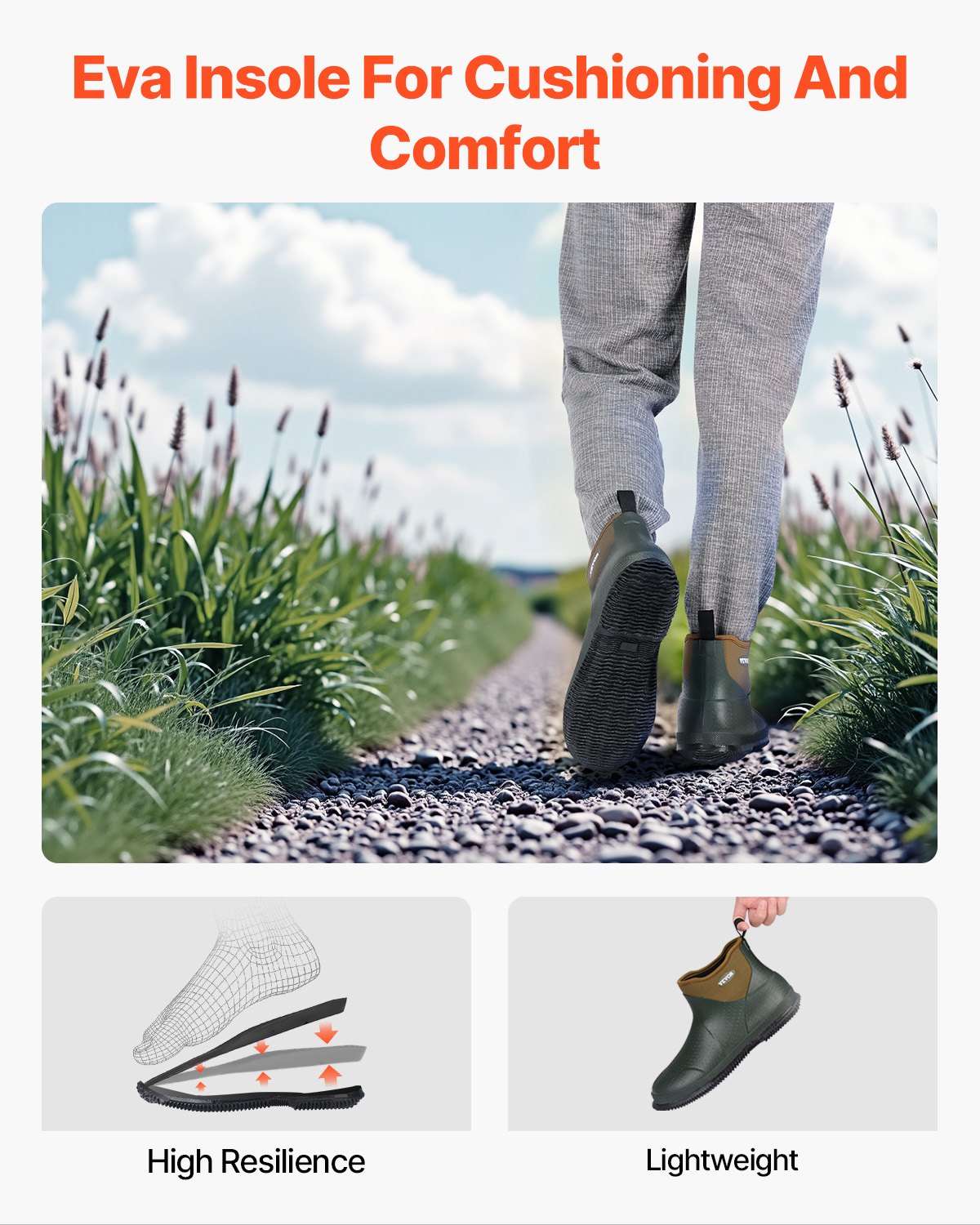 Women's Ankle Boots Waterproof Non-Slip Work Rain Boots Size 11 US