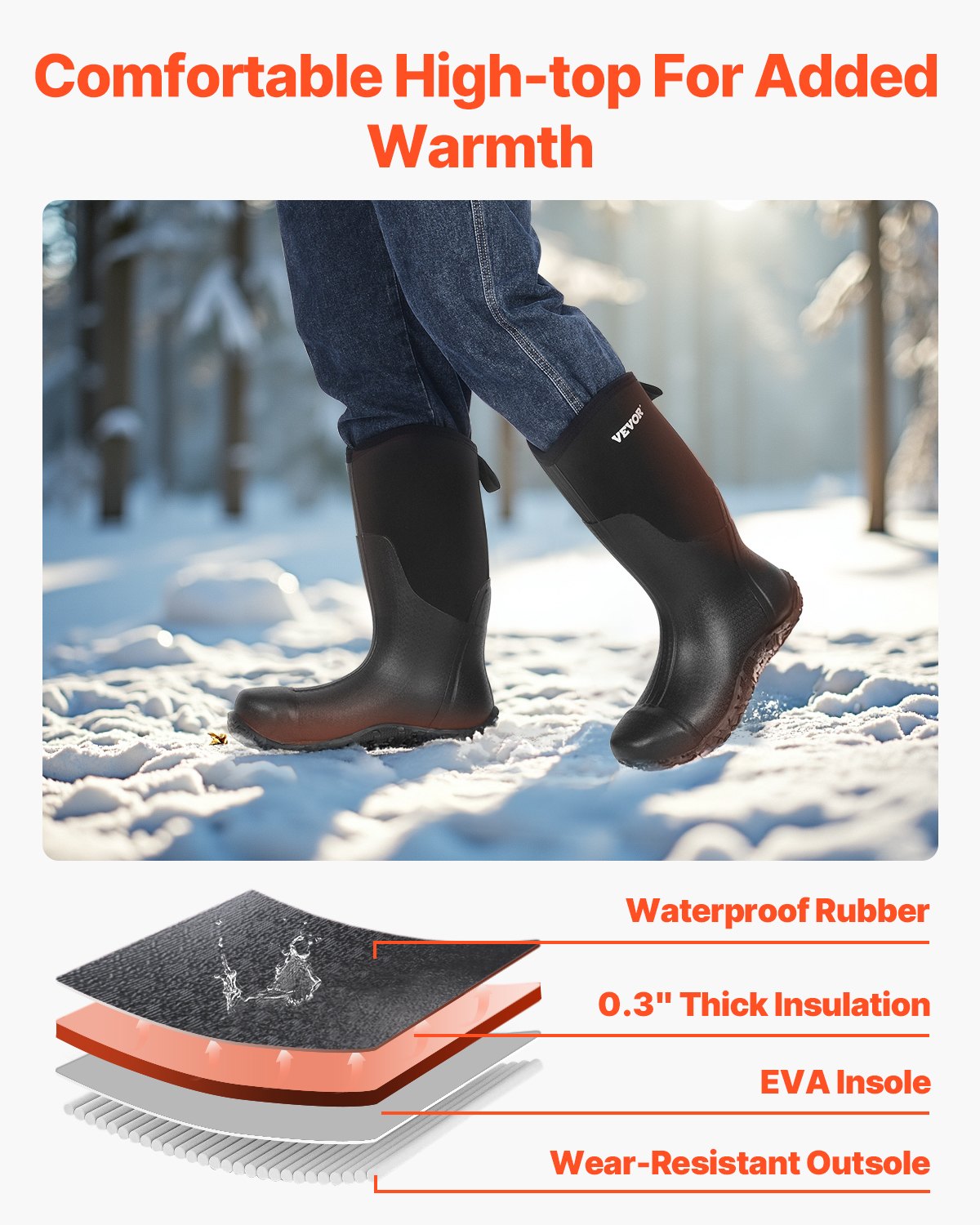 Rubber Boots Men Safety Shoes Steel Toe Work Rain Boots Size 10 US