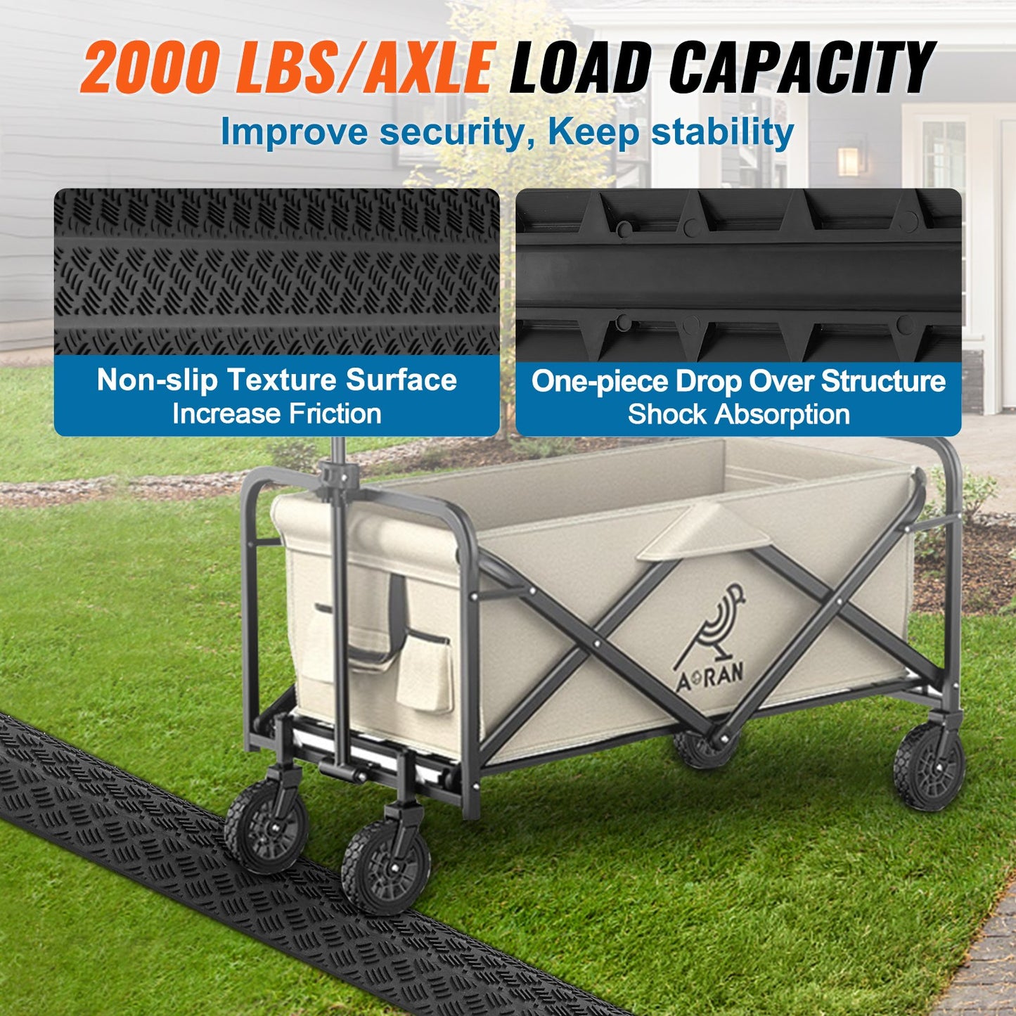 Drop Over Cable Cover Ramp, 2,000 lbs/axle Load Capacity, Heavy Duty Cable Hose Protection Ramp, Floor Cord Cover for High Traffic Areas Indoor Outdoor Home Office Warehouse School