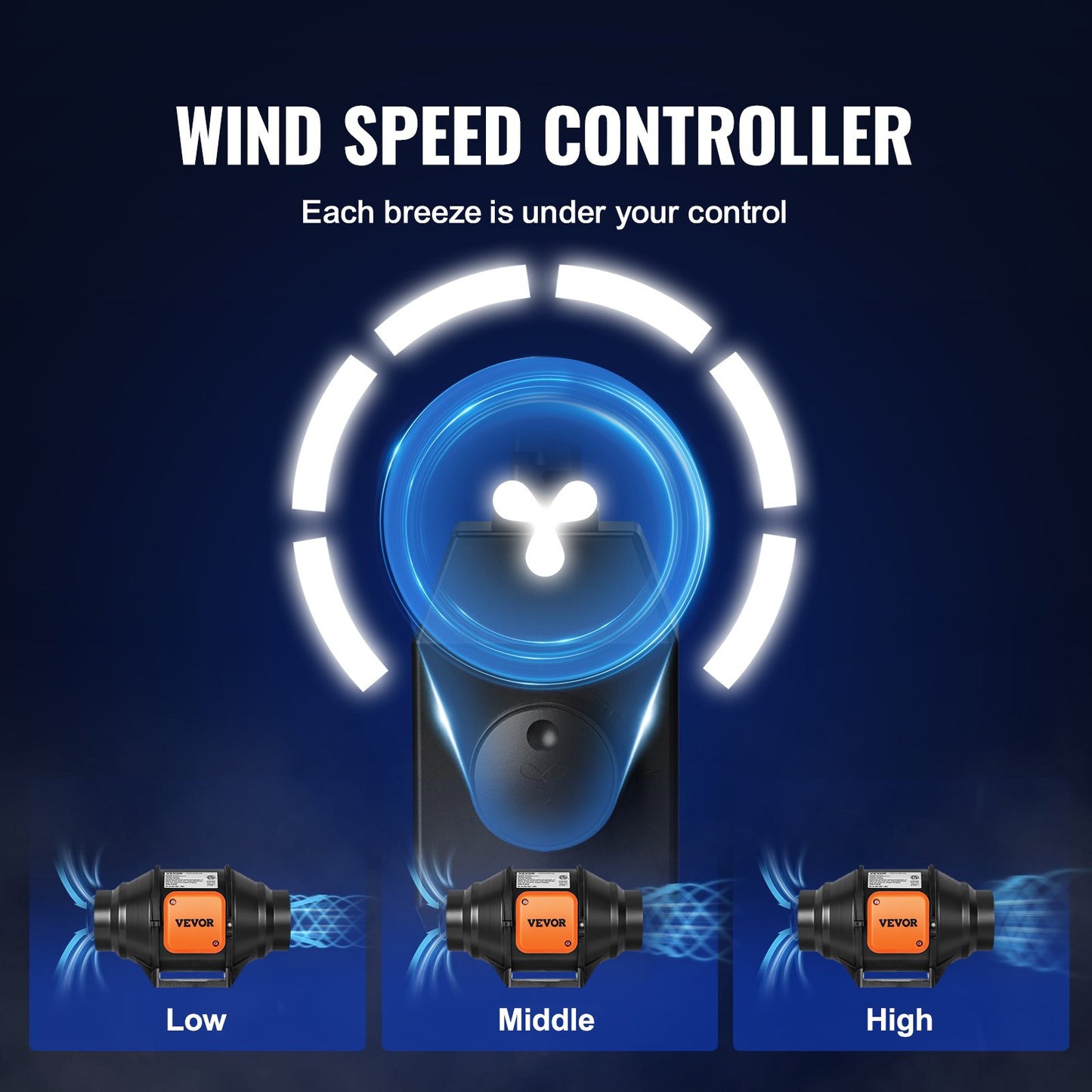 102 mm inline kanalfläkt HVAC avgasfläktsats AC variabel hastighetskontroll