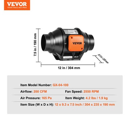 102 mm inline kanalfläkt HVAC avgasfläktsats AC variabel hastighetskontroll
