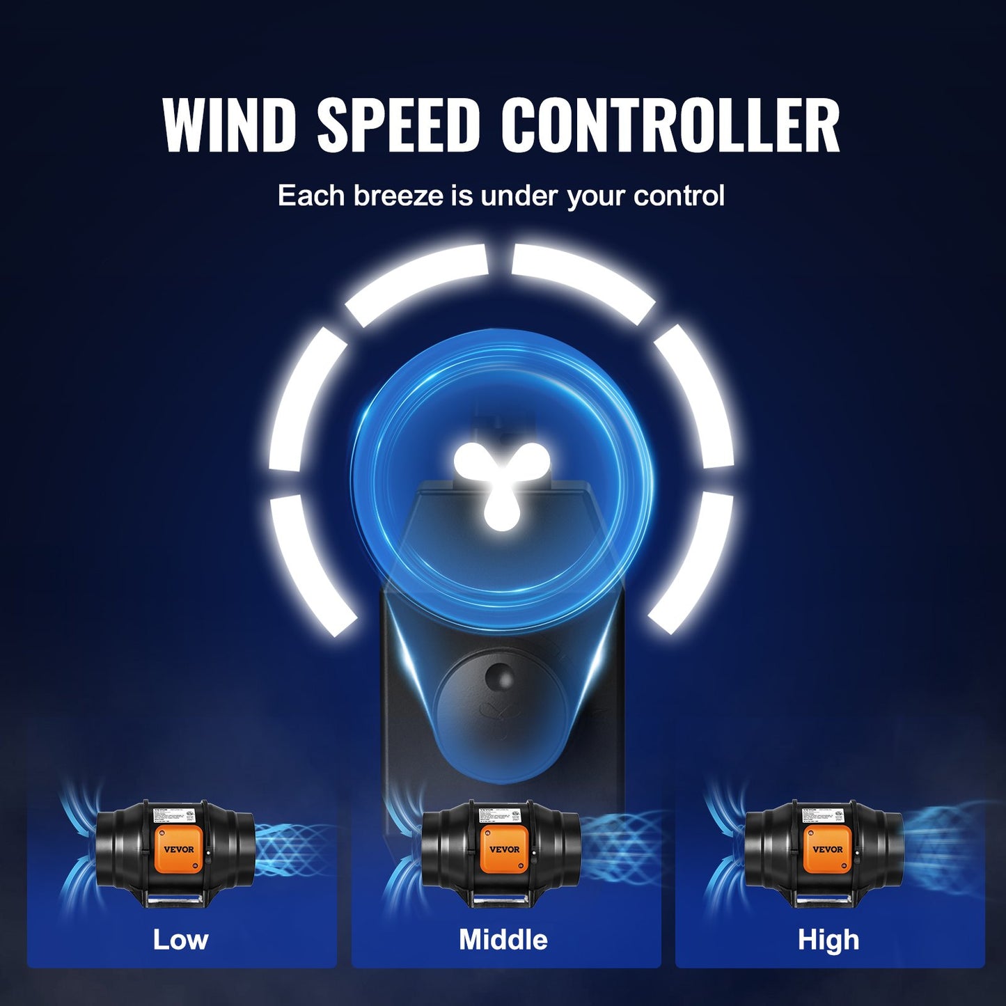 152,4 mm inline kanalfläkt HVAC avgasfläktsats AC variabel hastighetskontroll