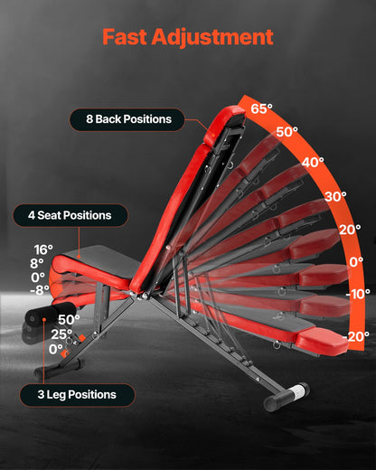 Viktbänk Sit up Bänk Hemgym Styrketräning Justerbar Hopfällbar