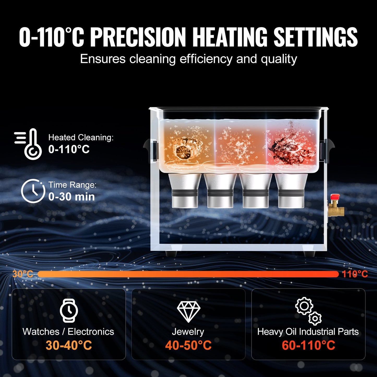 10L Ultrasonic Cleaner with Heating Timer and Digital Sound Machine
