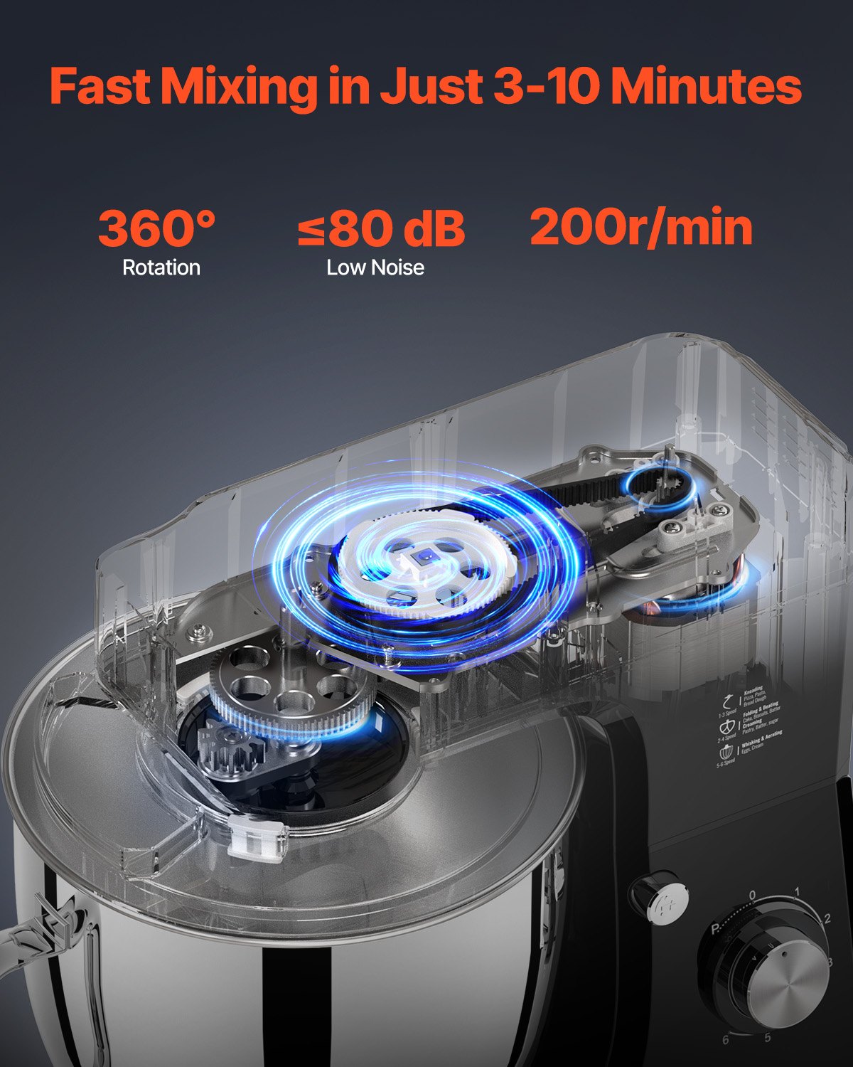 Standmixer 8,3 QT Elektrischer Teigmixer 1400 W 6 + P Geschwindigkeiten Schneebesen