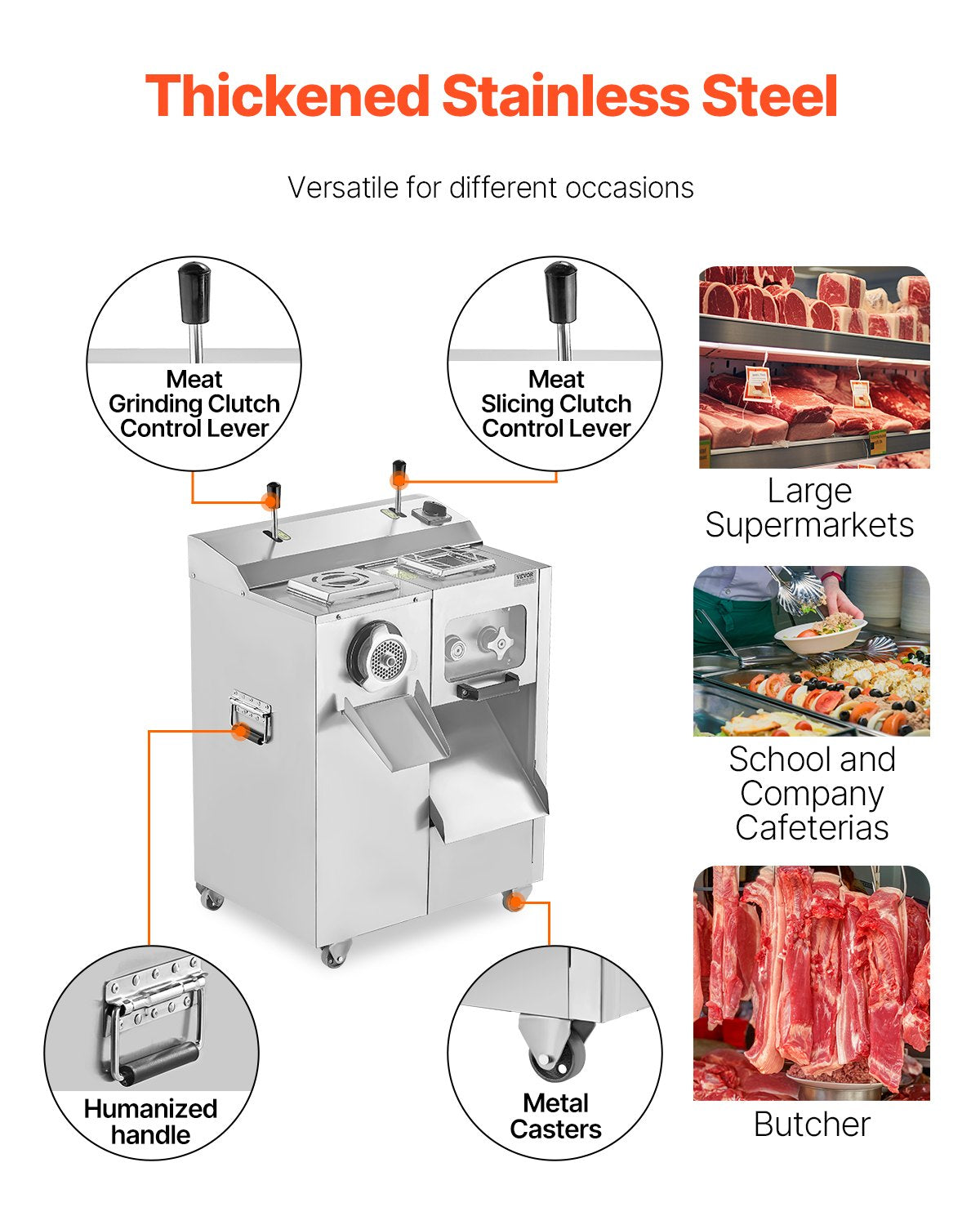 Commercial Electric Meat Grinder Slicer 14 Lbs/Min Sausage Stuffer