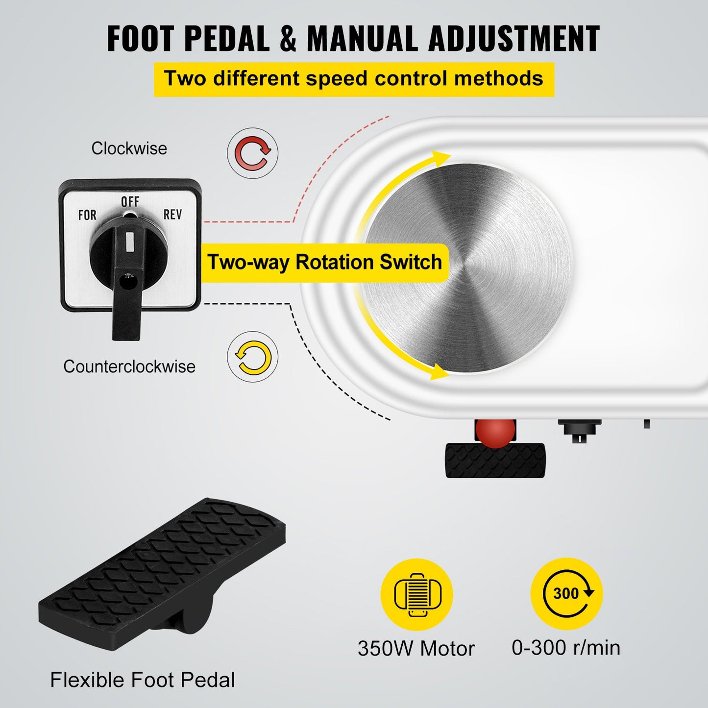 Ceramic Wheel 11in 0-300 rpm Ceramic Wheel, 350W Adjustable Speed Shaping Machine with Sculpting Tool and Apron, Removable Basin Foot Pedal Control for Arts Crafts and Home DIY Blue