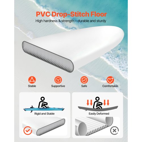 Uppblåsbar Kajak 2-personers Uppblåsbar Rekreationskajak 340 kg Kapacitet |  EU