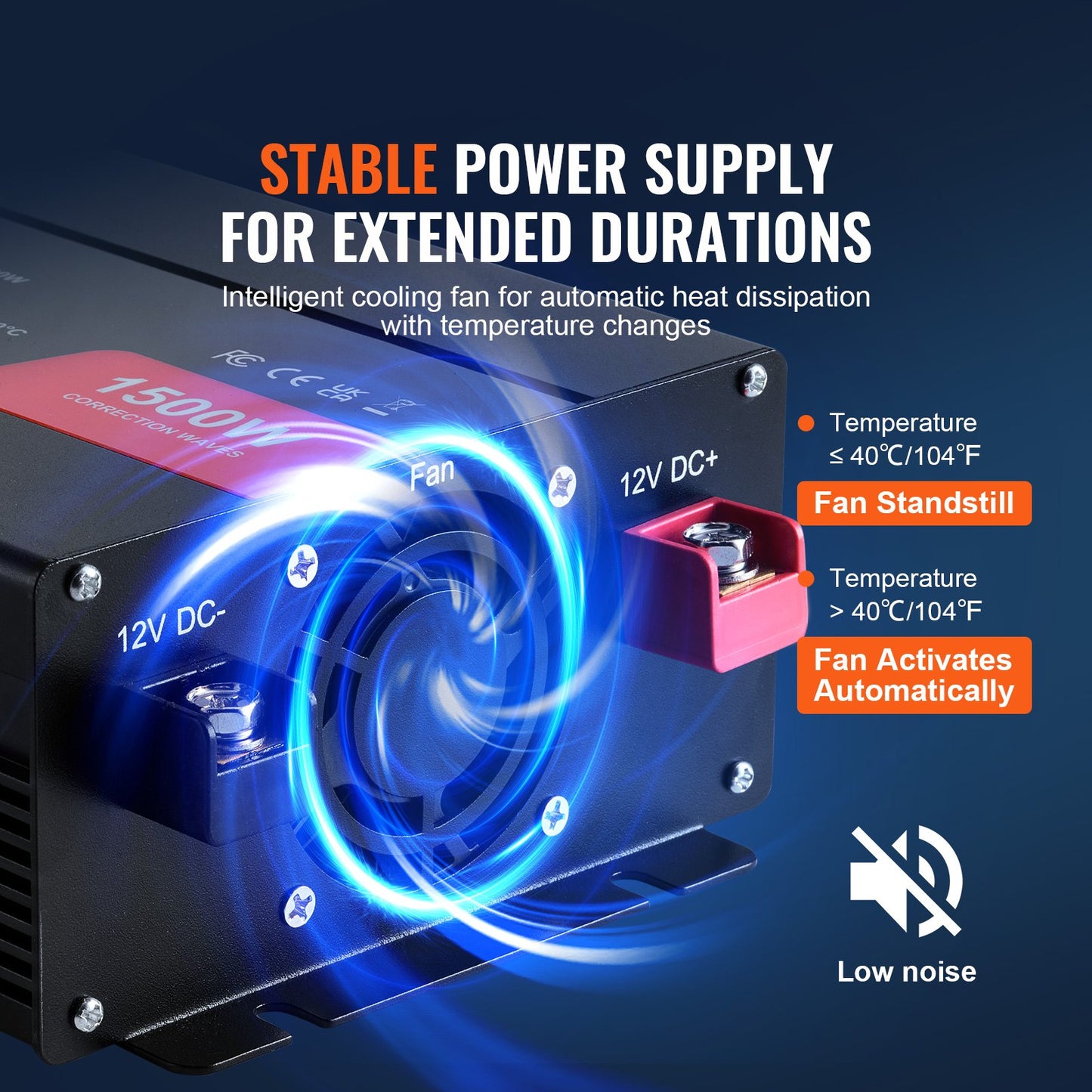 Modifierad sinusvågseffektomriktare 1500W DC12V till AC230V CE FCC-certifierad