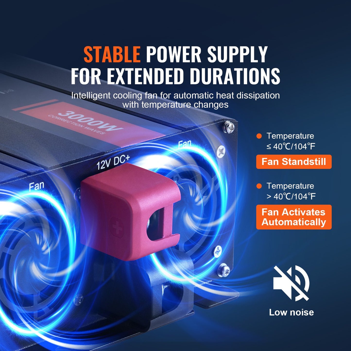 Modifierad Sine Wave Power Inverter 3000W DC12V till AC230V LCD-skärm CE FCC