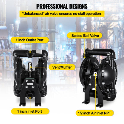 Luftbetriebene Doppelmembranpumpe QBY4-25L F46 35 GPM 1 Zoll Einlass und Auslass