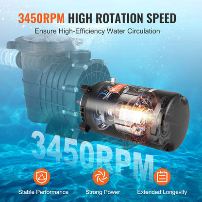 0,75HP Poolpumpmotor 115/230V 8/4 Amp 56J 3450RPM 80μF/250V Kondensator