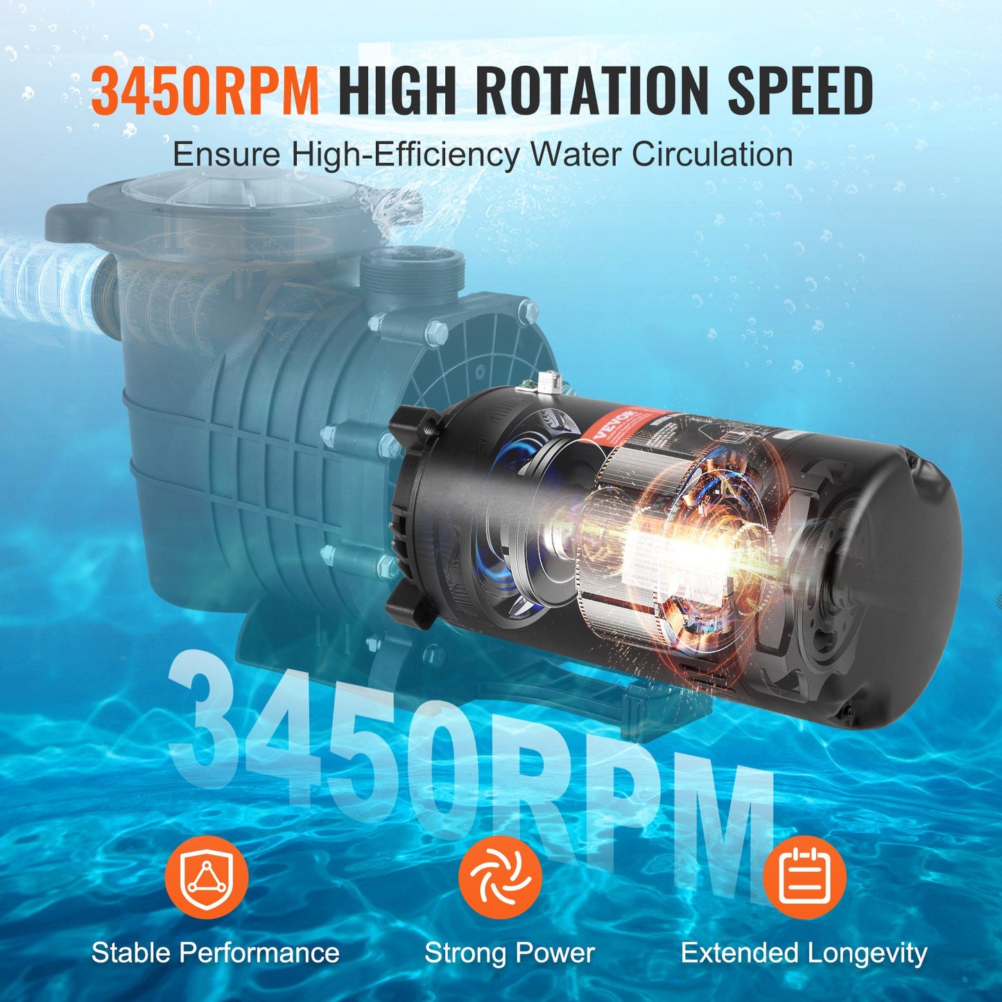 1,5HP Poolpumpmotor 115/230V 13,6/6,8A 56J 3450RPM 90μF/250V Kondensator