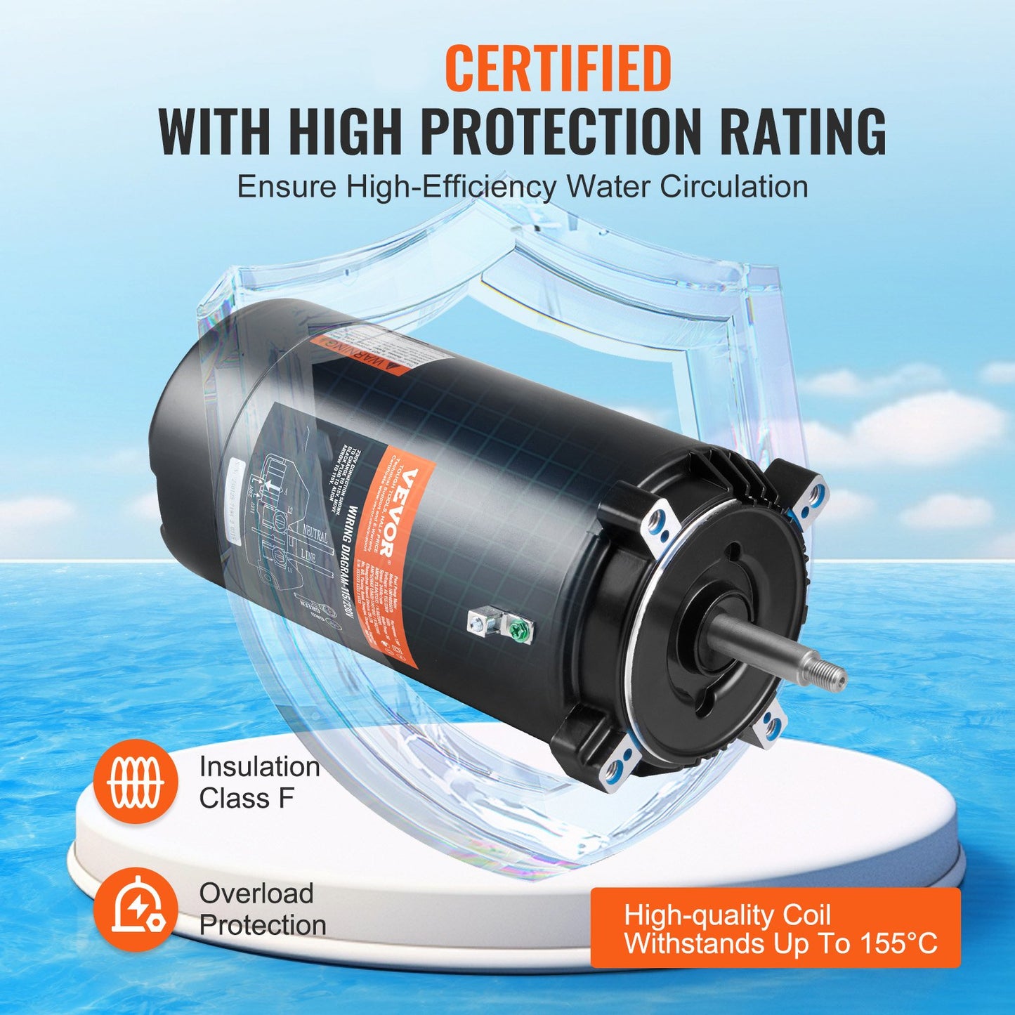 1,5HP Poolpumpmotor 115/230V 13,6/6,8A 56J 3450RPM 90μF/250V Kondensator