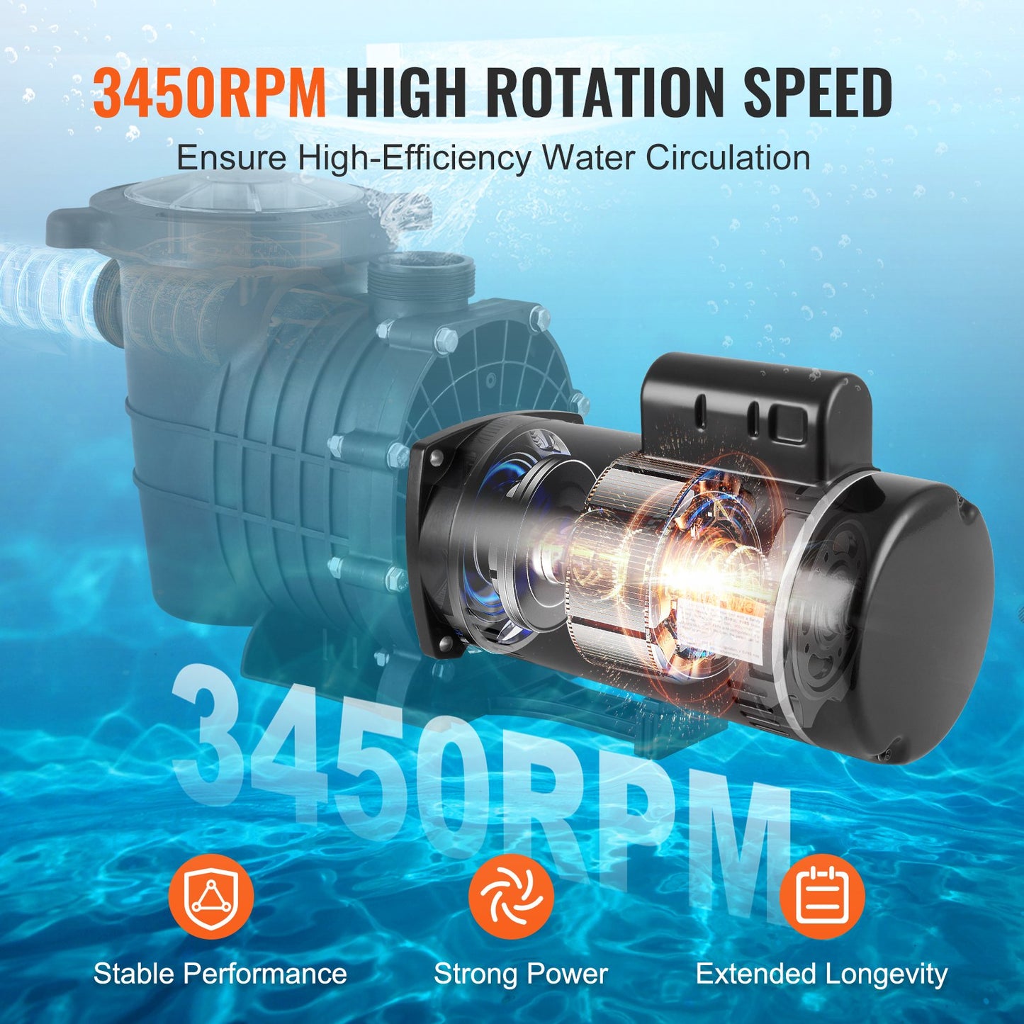 1HP poolpumpmotor 115/230V 9/4,5 ampere 56Y 3450RPM 90μF/250V kondensator
