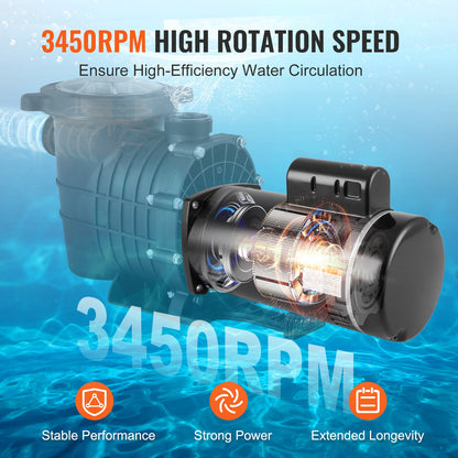1HP poolpumpmotor 115/230V 9/4,5 ampere 56Y 3450RPM 90μF/250V kondensator