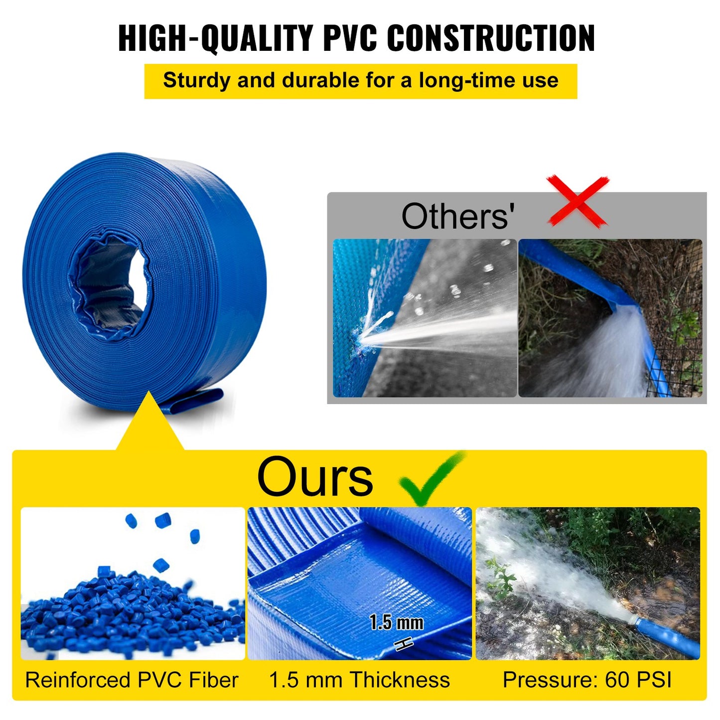 Utloppsslang, 4\" x 105\', PVC Lay Flat Hose, Heavy Duty Backwash Dräneringsslang med klämmor, väderbeständig och sprängsäker, idealisk för pool och vattenöverföring, blå