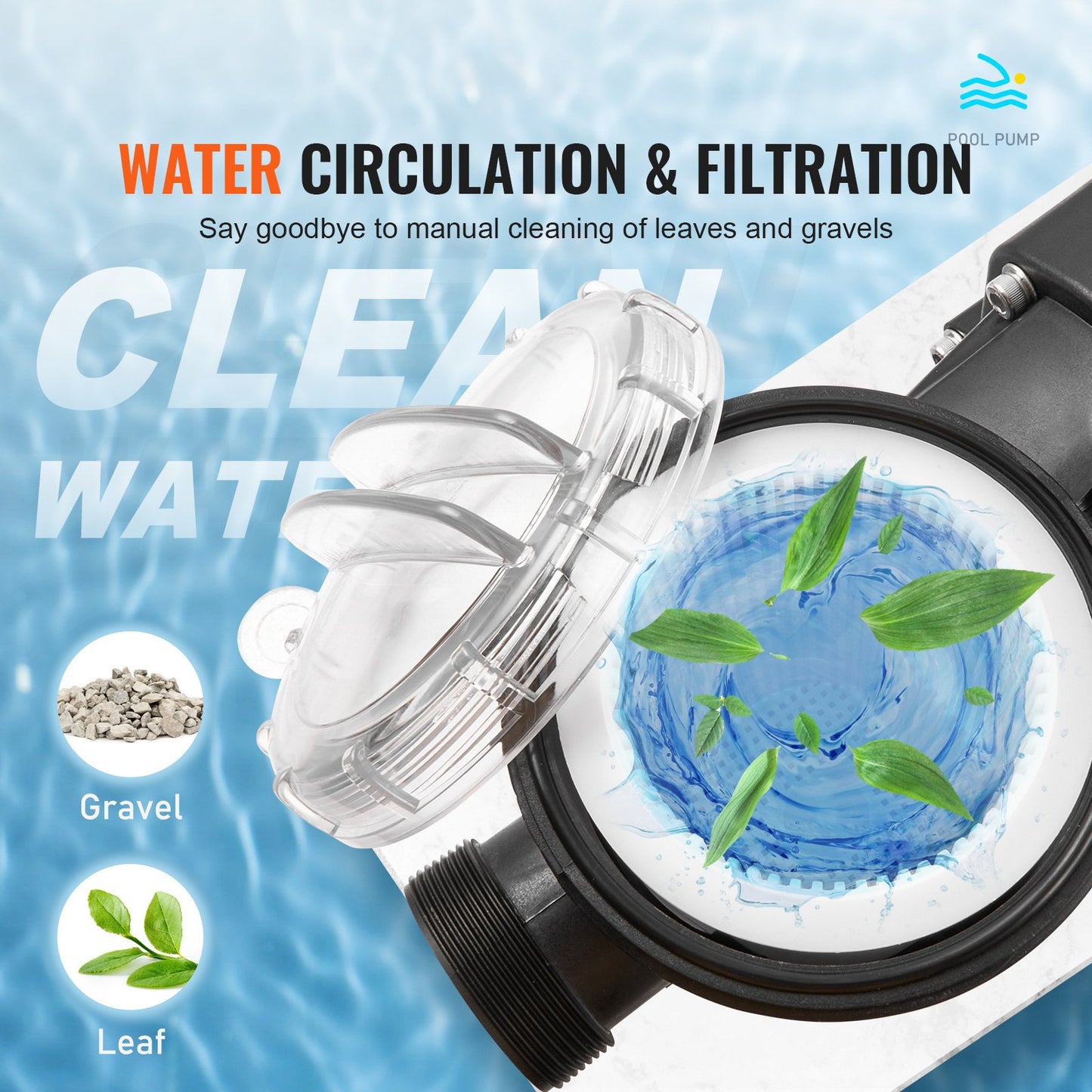 Above Ground Swimming Pool Pump, 1500W/2.0HP, 115G PM Single Speed Swimming Pool Pump, Hastighet 2850RPM, Lift Head Pool Pump 15m Max. med filterkorg, för pooler ovan mark, spa