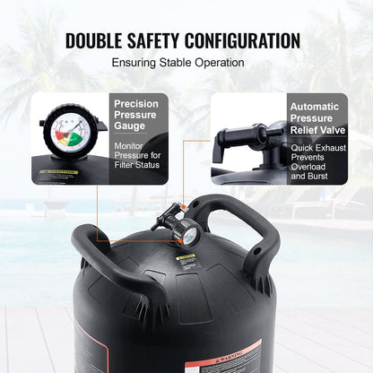 Cartridge pool filter, 30 sqm filter area Inground pool filter, filter system above ground pool filter system with upgrade filter and leak proof, for hot tubs, spas, inflatable pool