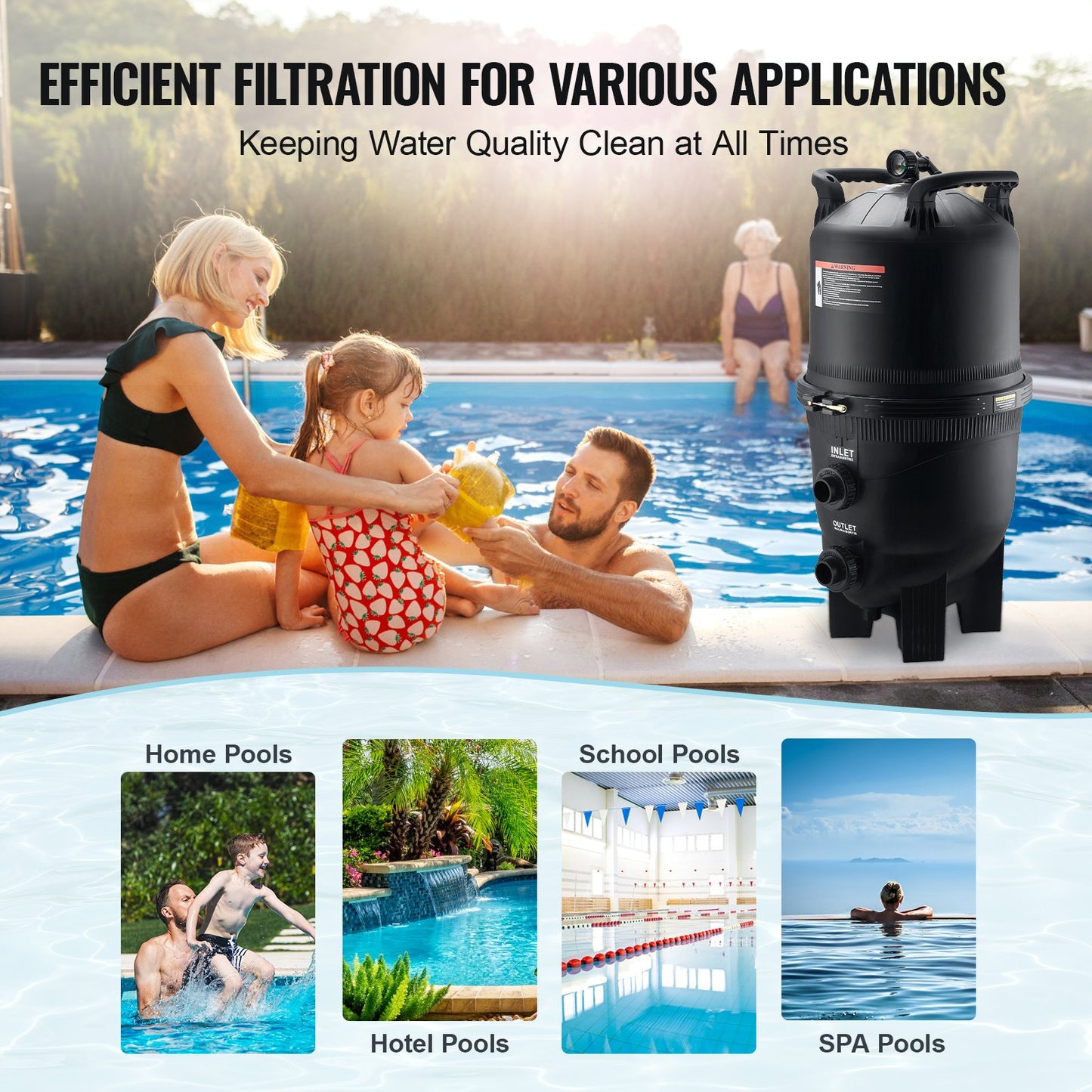 Cartridge pool filter, 30 sqm filter area Inground pool filter, filter system above ground pool filter system with upgrade filter and leak proof, for hot tubs, spas, inflatable pool
