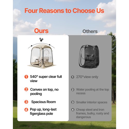 Pop-up-sportstält, 1,27x1,27 m genomskinligt bubbeltält för 1 person, vattentät utomhuskapsel med golvmatta och överdrag, trädgårds-iglookupoltält campingskydd för evenemang fiske jubel |  EU