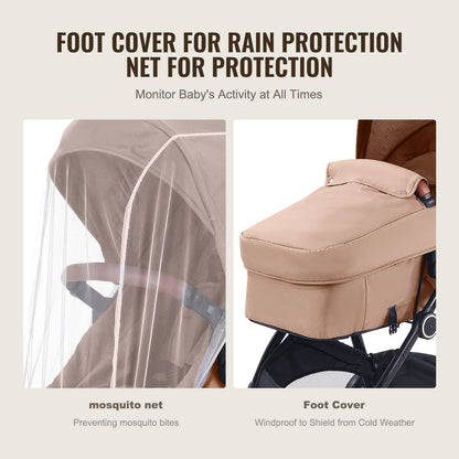 Barnvagn Resesystem med bilbarnstol Playard Baby Combo Set Tan Brown