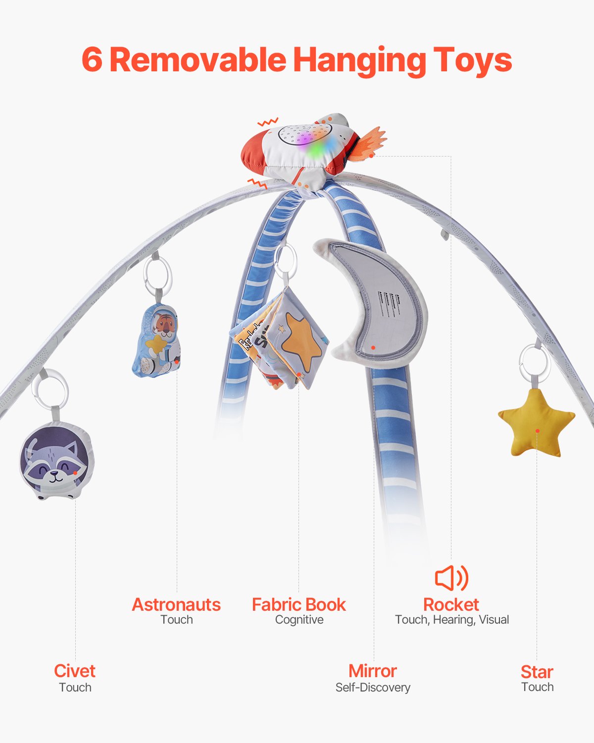 Baby Play Gym Mat Tummy Time Activity Mat with 6 Sensory Toys 35.0" x 35.0