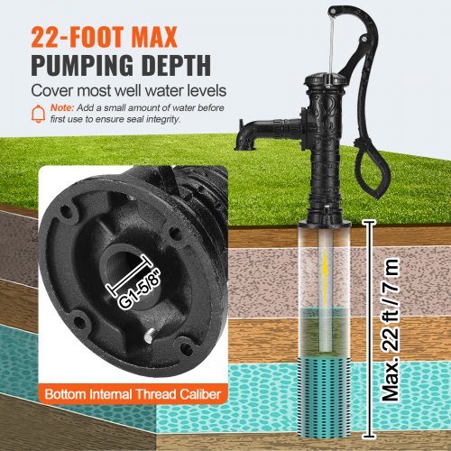 Antique Hand Water Pump 14.6 x 5.9 x 25.6 Inch Jug Pump with Handle Cast Iron Well Pump with Pre-Set 0.5" Holes for Easy Installation Old Fashion Jug Hand Pump for Garden Ponds Garden Black | EU