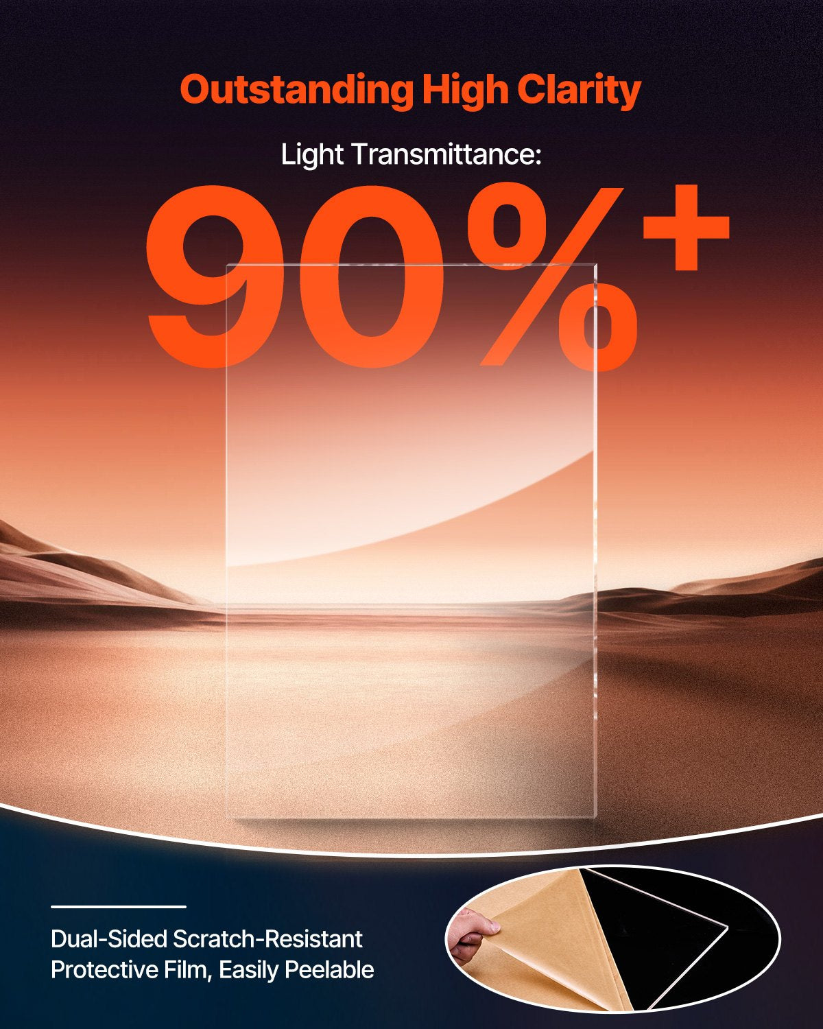 2-pack plexiglass acrylic sheets 24 x 36 inch plastic sheets 1/4 inch thick