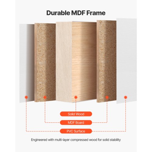 Skjutdörr till garderob, 1524 mm (dubbel 787 mm) x 2032 mm, 5-liters skjutdörrar i frostat glas med beslag, massivt trä och MDF-skiva med vattentät PVC-yta för garderober i sovrum |  EU