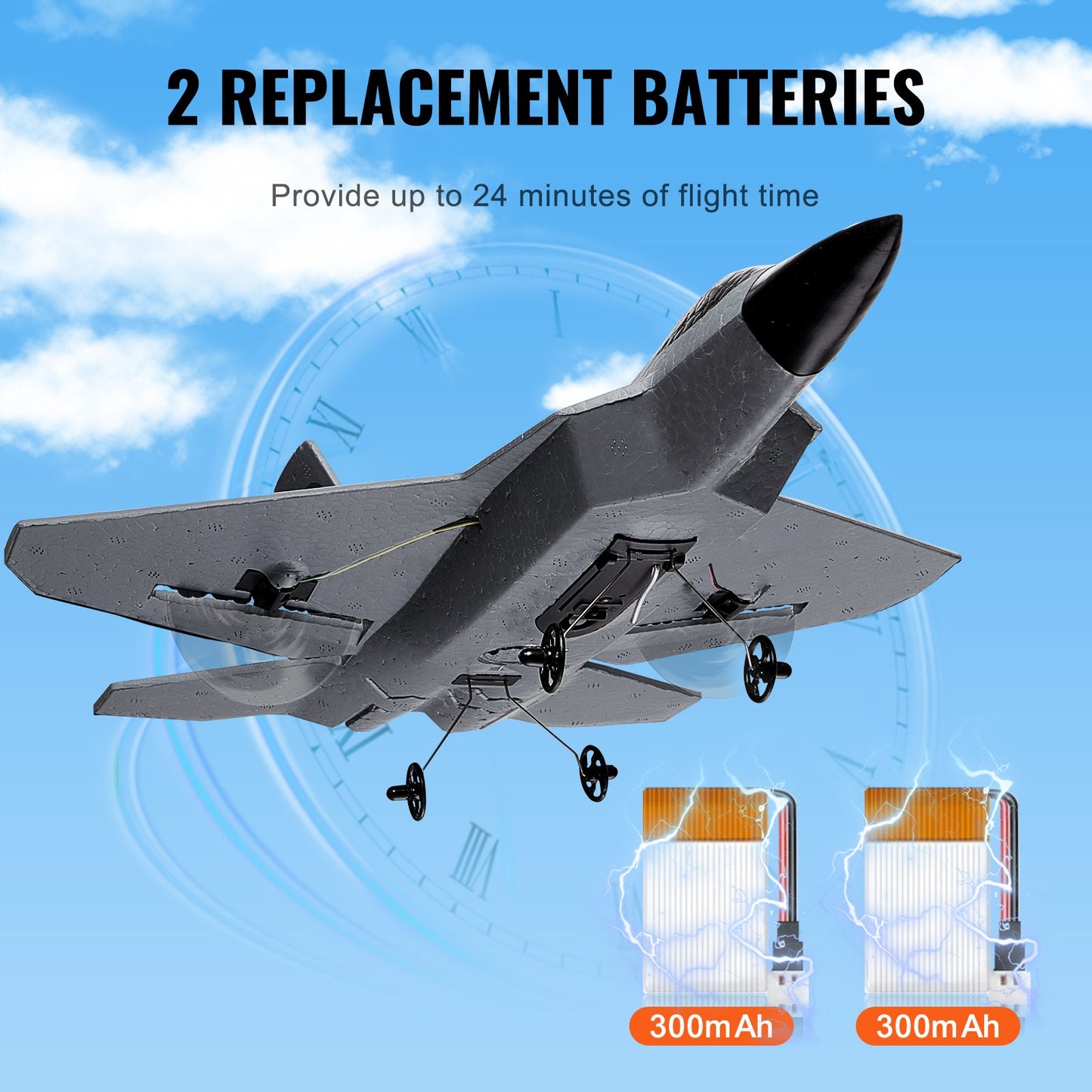 RC Airplane Fighter EPP Foam RC Plane Toy with 2.4GHz Remote Control