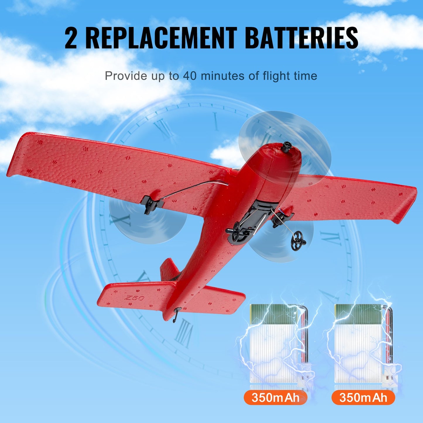 RC Airplane EPP Foam RC Plane Toy with 2.4GHz Remote Control 2 Batteries