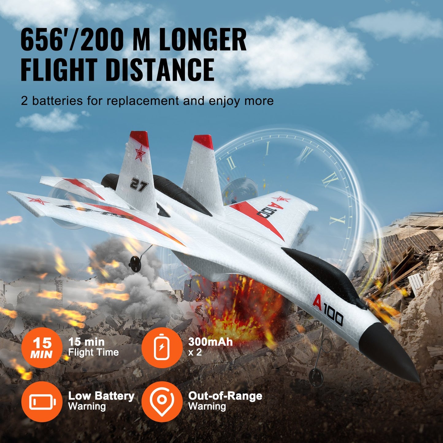 RC Airplane Fighter EPP Foam RC Plane Toy 2.4GHz Remote Control 3D/6G Mode