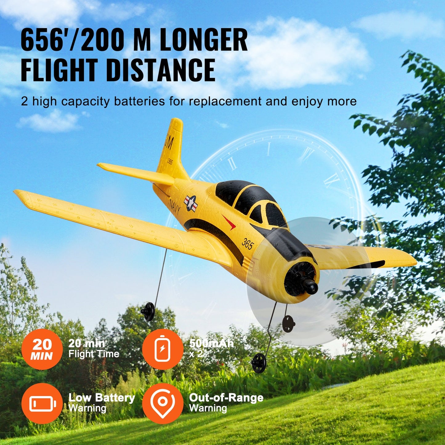 RC Airplane Trainer Airplane EPP Foam RC Plane Toy 2.4GHz Remote Control