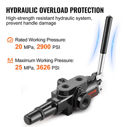 Hydraulic Valve 1 Spool 25GPM Hydraulic Directional Control Valve 3626 PSI