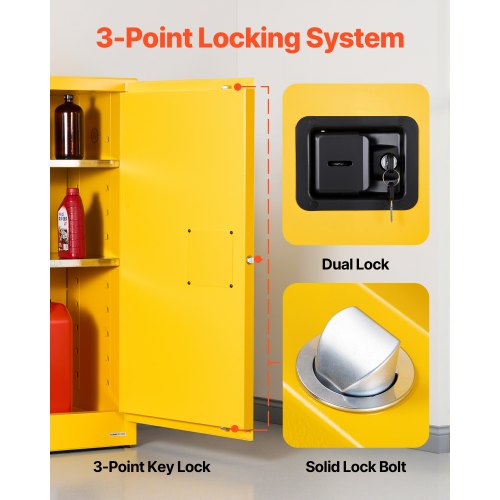 29Gal Flammable Storage Cabinet with Adjustable Shelf for Flammable Liquids | EU