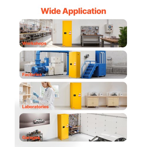 23Gal Flammable Storage Cabinet with Adjustable Shelf for Flammable Liquid | EU