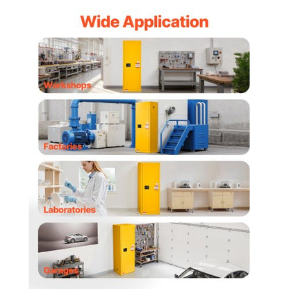 23Gal Flammable Storage Cabinet with Adjustable Shelf for Flammable Liquid | EU